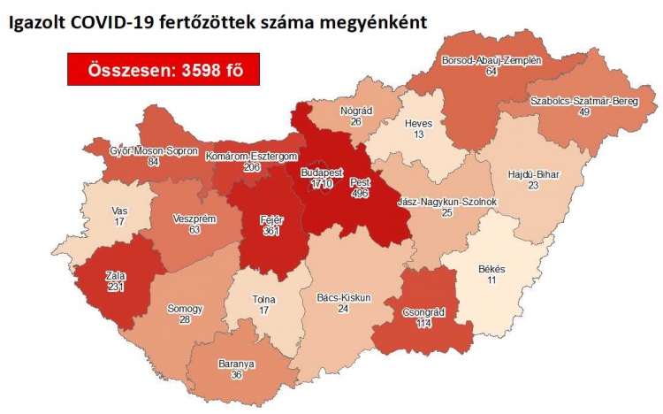 Elhunyt 3 beteg, de tovább nőtt a koronavírusból felgyógyulók száma